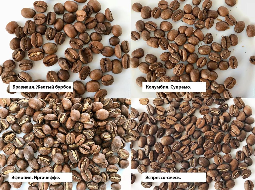 Различия в обжарке кофейных зёрен